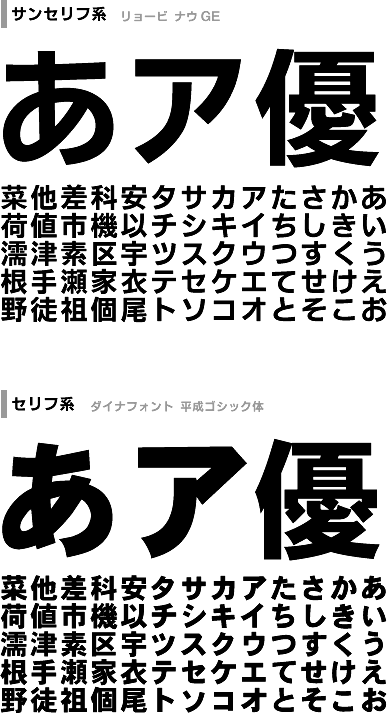 ホームページ制作に最適なゴシックの考察 セリフ系とサンセリフ系